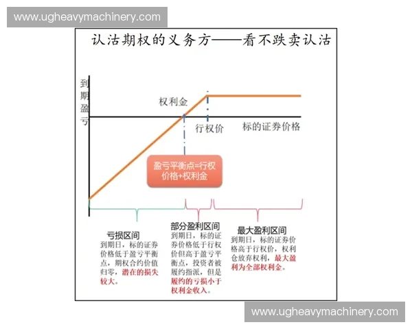 攻防平衡视角下现代战略体系优化与协同发展研究