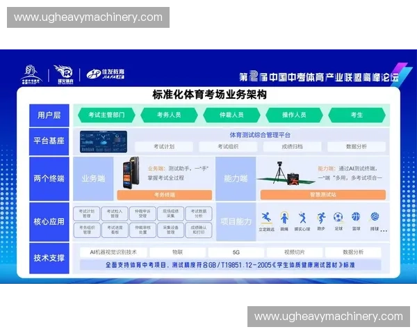 基于体育智能系统的创新应用与发展趋势探索