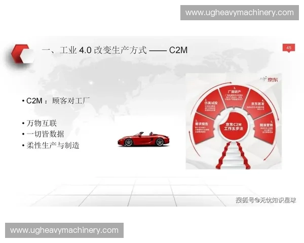 体育行业数字化转型驱动创新发展与智能化运营探索